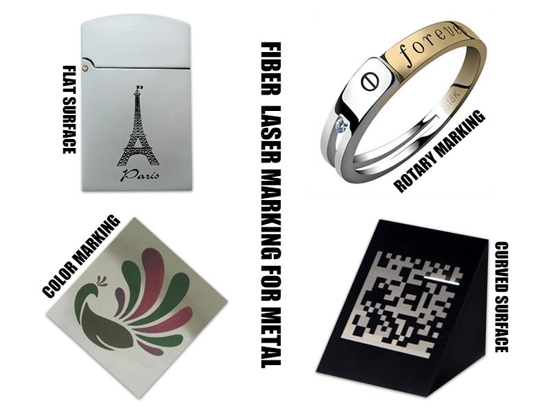 為什么要購買金屬光纖激光打標(biāo)機? 為什么要購買金屬光纖激光打標(biāo)機?