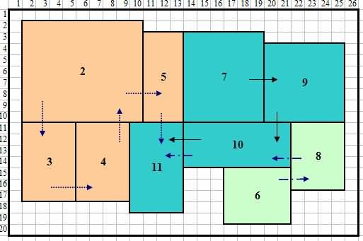 改進布局自動搜索 改進布局自動搜索