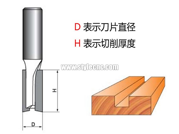 木工用直數控銑刀