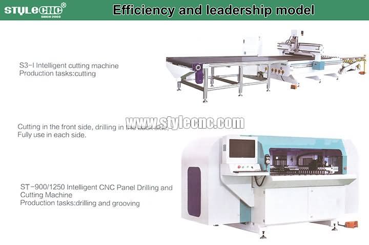 經濟的定制家具解決方案 經濟的定制家具解決方案