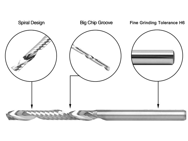 鋁用數控銑刀 - 單槽立銑刀